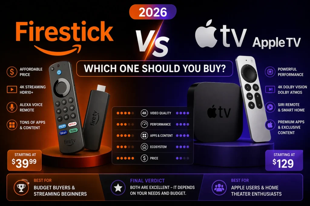 Firestick vs Apple TV (2026): Which One Should You Buy?